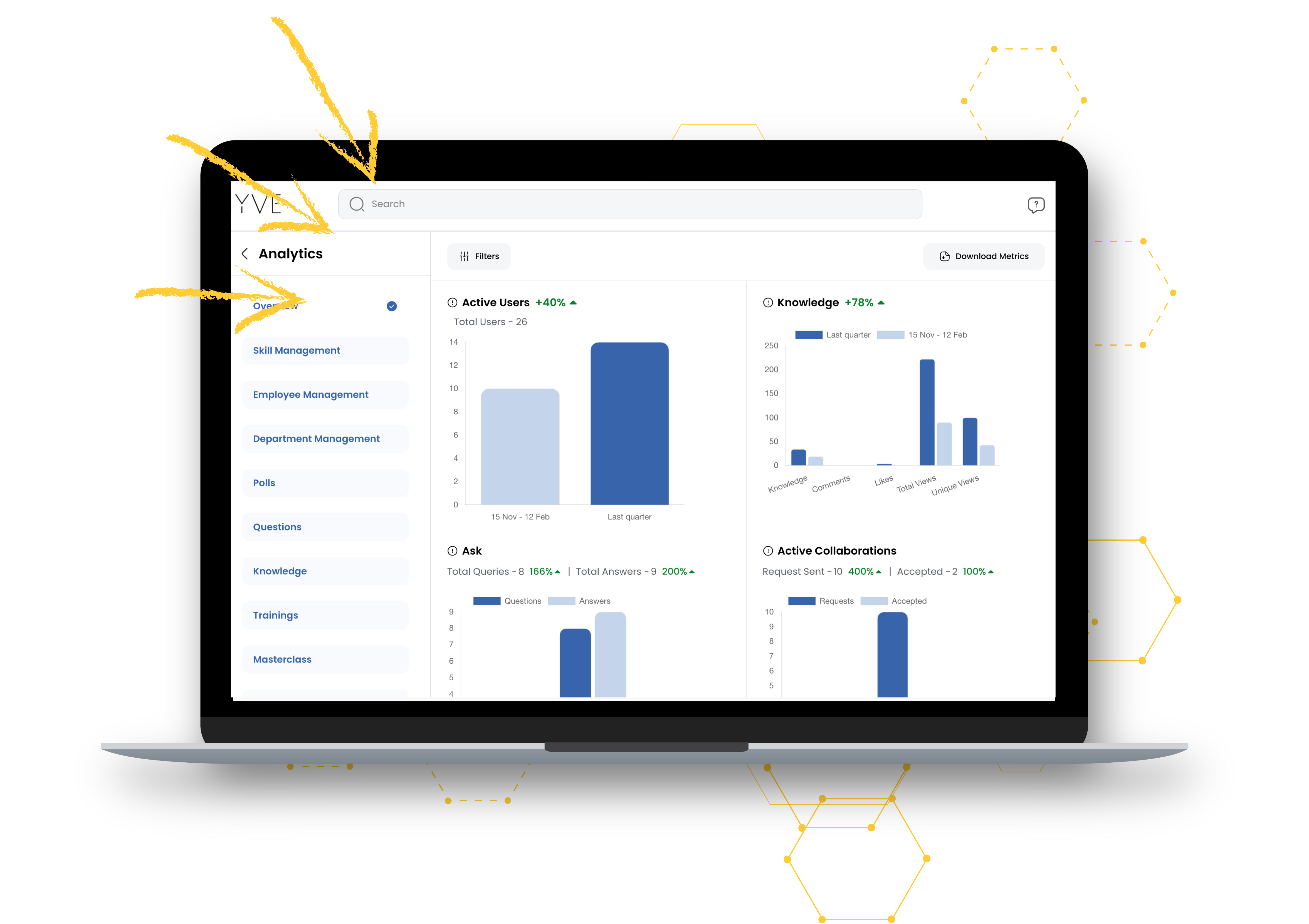 BHyve AI Knowledge Base Analytics