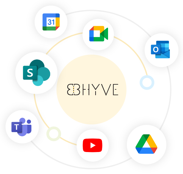 BHyve AI Knowledge Base Integrations