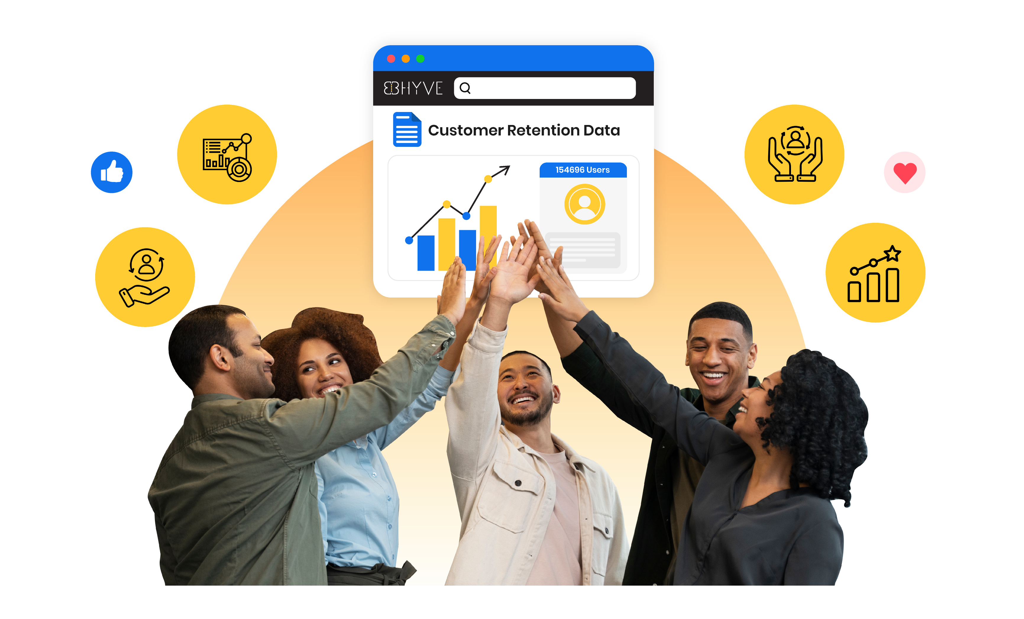 Customer Success Overview